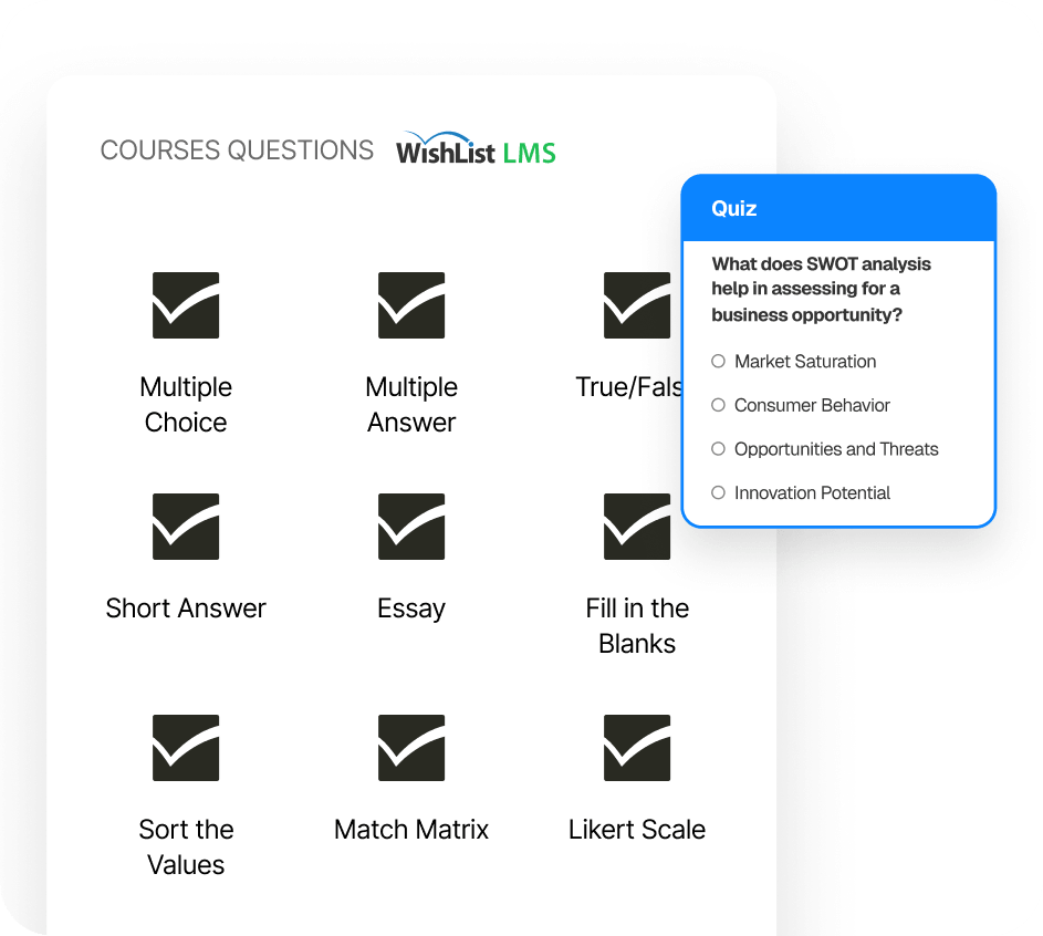 CHECK STUDENT UNDERSTANDING WITH COURSE QUIZZES