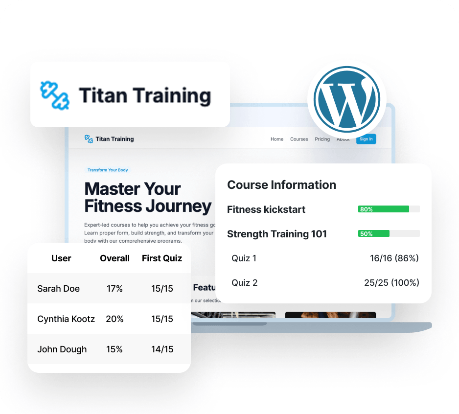 Full Control of Your Platform and Your Profits