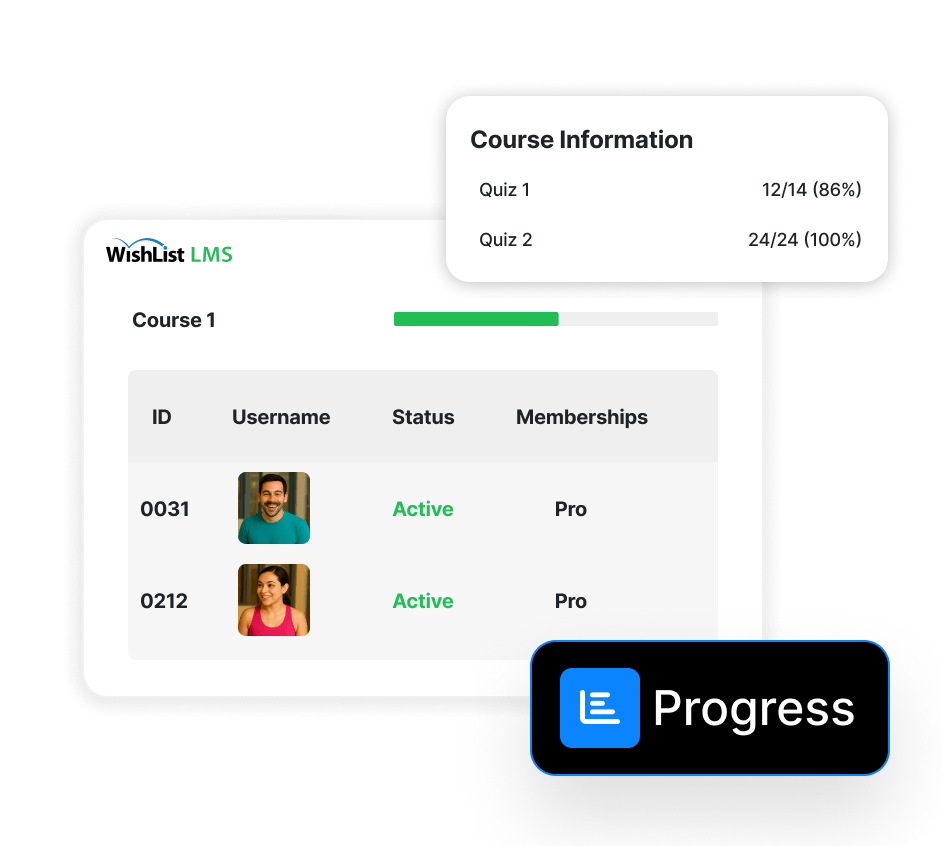 See Every Student’s Progress in Their Profile