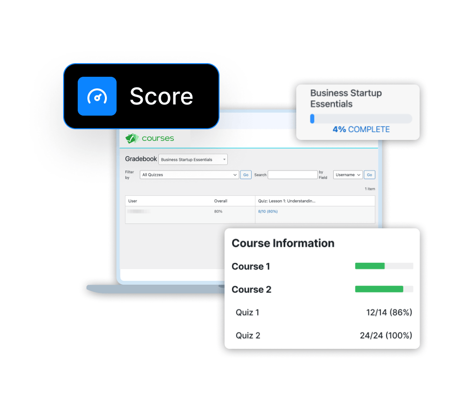 Track Quiz Scores and Assignments in One Place